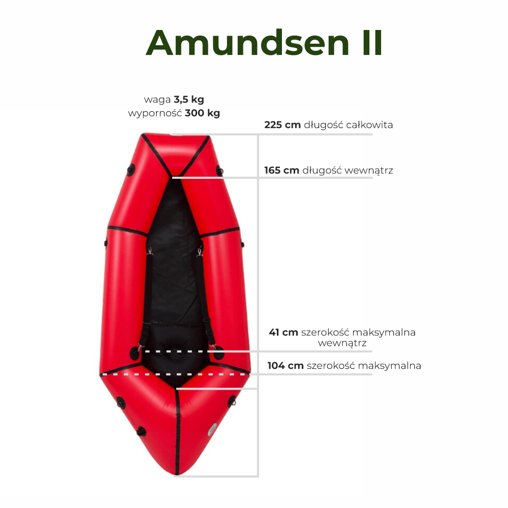 Amundsen otwarty wymiary