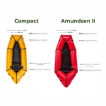 Compact otwarty porównanie