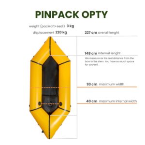wymiary OPTY