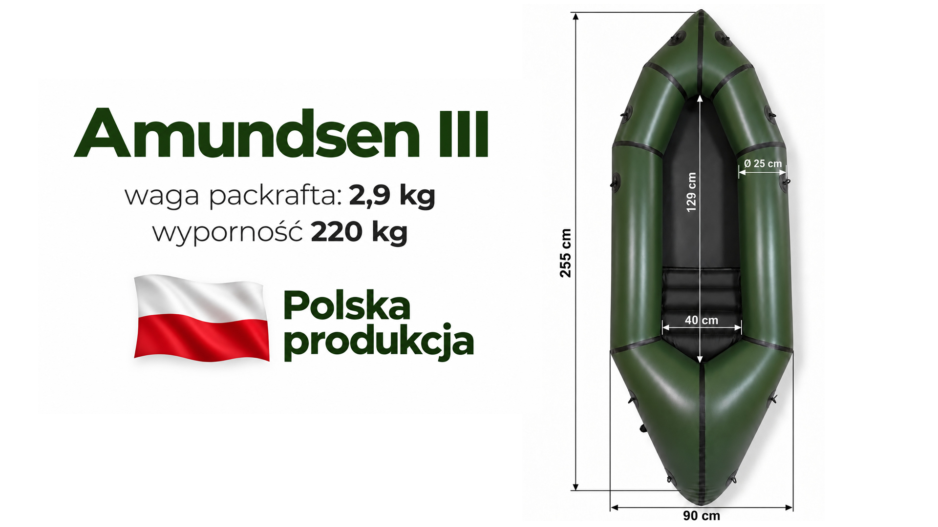 polska_produkcja_wymiary